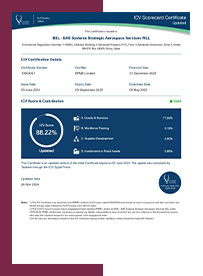 ICV Scorecard